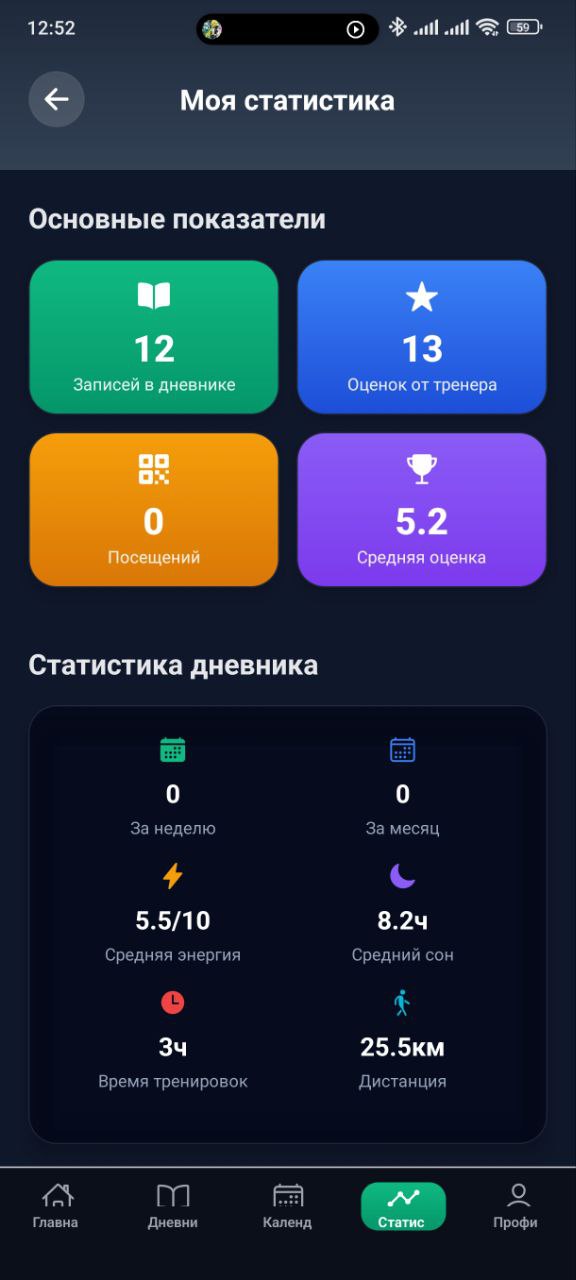 Статистика